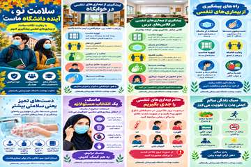 اقدامات پیشگیری
